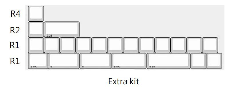 POM Ink Keycaps