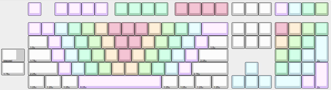 POM Jelly Keycaps Rainbow ANSI full kit